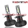 S1 LED Headlight